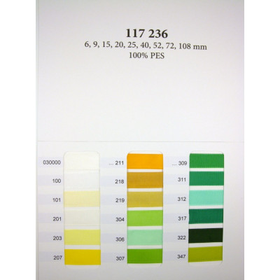 Plátnová stuha taftová (117 236 724), 72mm, 10m/svazek