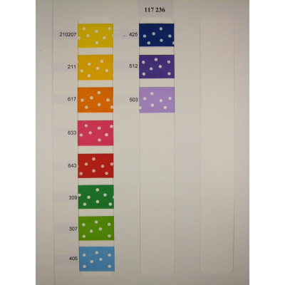 Plátnová stuha taftová potištěná (117 236 258), 25mm, 10m/svazek