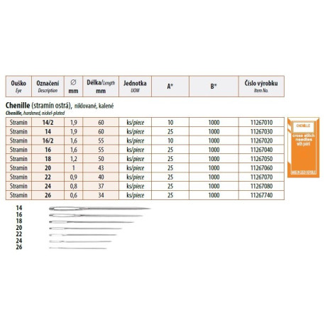 Vyšívací jehly Chenille - ostré 24 (0,8x37mm) - 25ks/psaníčko, 40psaníček/krabička (1000ks)