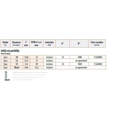 Pearl Sewing Needles 13 (0,40x49) - 25pcs/envelope, 40envelopes/box (1000pcs)
